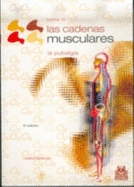 Las Cadenas Musculares