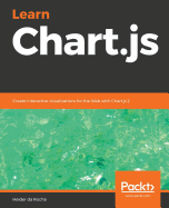 Learn Chart.Js