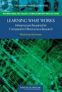 Learning What Works: Infrastructure Required for Comparative Effectiveness Research: Workshop Summary