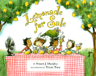 Lemonade for Sale: Bar Graphs