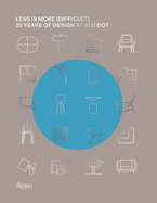 Less Is More (Difficult): 20 Years of Design at Blu Dot
