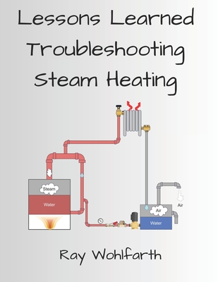 Lessons Learned Troubleshooting Steam Heating - Wohlfarth, Ray