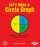 Let's Make a Circle Graph