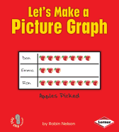 Let's Make a Picture Graph