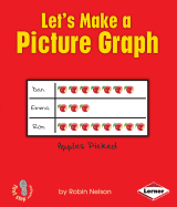 Let's Make a Picture Graph