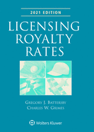 Licensing Royalty Rates: 2021 Edition