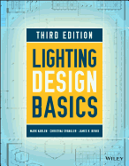 Lighting Design Basics