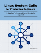 Linux System Calls for Production Engineers: Debugging, Performance & Kernel Boundaries Explained