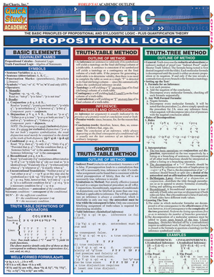 Logic - BarCharts, Inc.