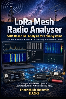 LoRa Mesh Radio - Analyzer - Riedhammer, Friedrich
