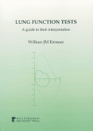 Lung Function Tests: A Guide to Their Interpretation