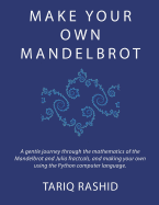 Make Your Own Mandelbrot
