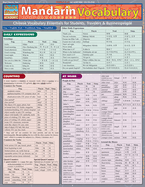Mandarin Vocabulary Laminated Reference Guides