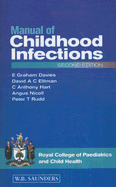 Manual of childhood infections