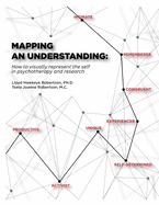 Mapping an Understanding: How to visually represent the self in psychotherapy and research