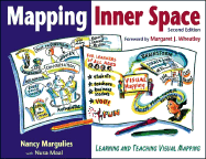 Mapping Inner Space: Learning and Teaching Visual Mapping