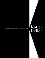 Marketing Management