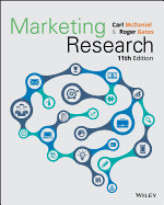 Marketing Research