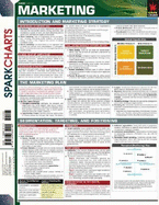 Marketing SparkCharts
