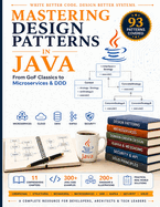 Mastering Design Patterns in Java: From GoF Classics to Microservices & DDD