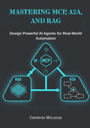 Mastering MCP, A2A, and RAG: Design Powerful AI Agents for Real-World Automation