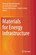 Materials for Energy Infrastructure
