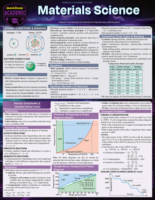 Materials Science: A Quickstudy Laminated Reference Guide - Levy, Max, PhD