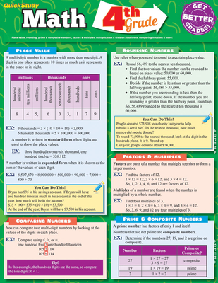 Math 4th Grade - Barcharts Inc