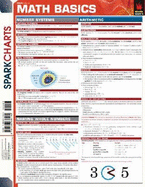 Math Basics (Sparkcharts)
