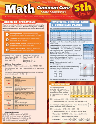 Math Common Core 5th Grade - BarCharts Inc