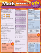 Math Common Core 6th Grade