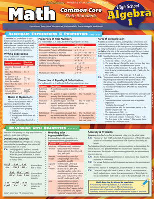 Math Common Core Algebra 1 - 9th Grade - Yablonsky, Ken