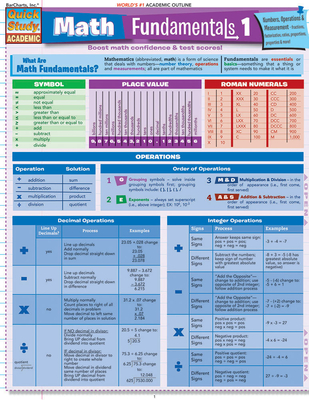 Math Fundamentals 1 Laminated Reference Guides - Drucker, Lisa (Editor), and Barcharts (Creator), and Hauer, Joe (Producer)