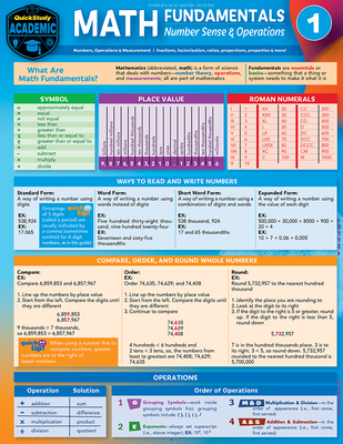 Math Fundamentals 1 - Number Sense & Operations: A Quickstudy Laminated Reference Guide - Warren, Peggy, and Wright, Susan, and LLC