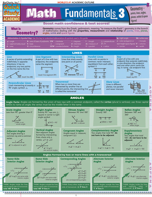 Math Fundamentals 3 - Barcharts (Creator)