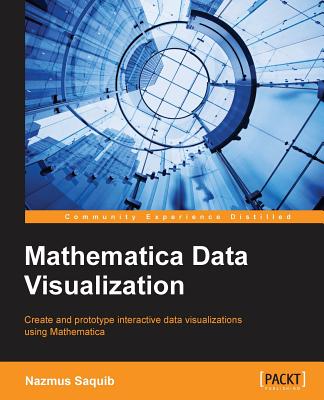 Mathematica Data Visualization - Saquib, Nazmus