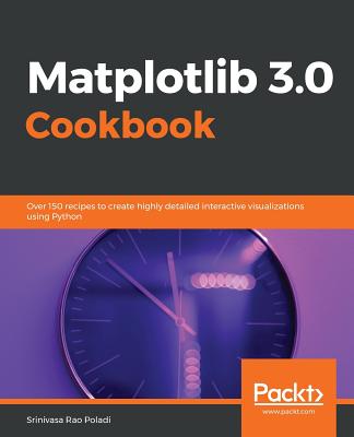 Matplotlib 3.0 Cookbook: Over 150 recipes to create highly detailed interactive visualizations using Python - Poladi, Srinivasa Rao, and Borkar, Nikhil