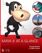 Maya 8 at a Glance