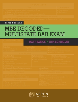 MBE Decoded - Basick, Mary, and Schindler, Tina