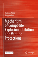 Mechanism of Composite Explosion Inhibition and Venting Protections