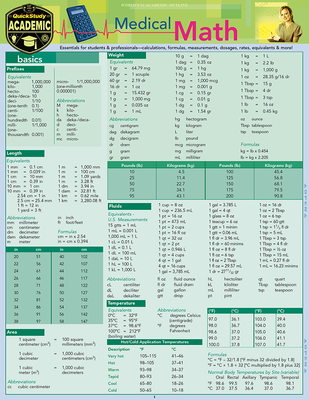 Medical Math Laminated Reference Guide - Barcharts