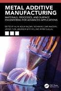 Metal Additive Manufacturing: Materials, Processes, and Surface Engineering for Advanced Applications