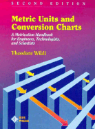 Metric Units and Conversion Charts