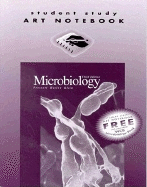 Microbiology