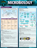 Microbiology