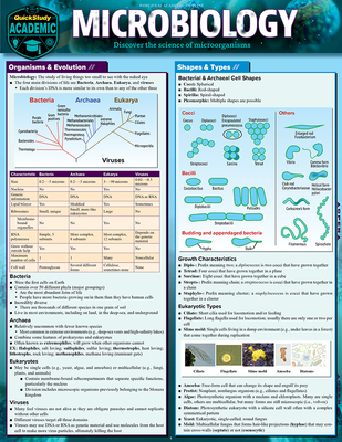 Microbiology - Barcharts Inc