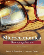 Microeconomics: Theory and Applications