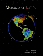 Microeconomics