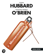 Microeconomics