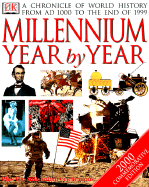 Millennium Year by Year